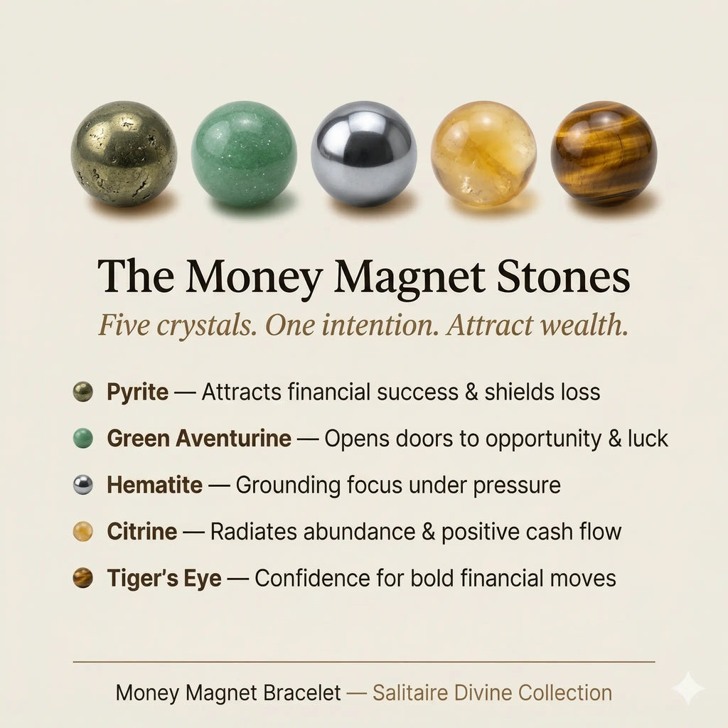 Money Magnet Link Bracelet